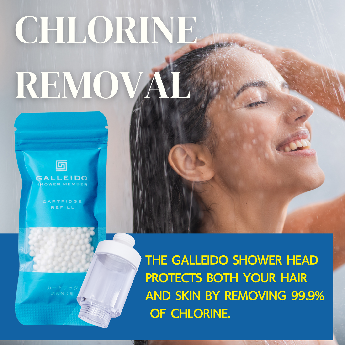 GALLEIDO SHOWER HEAD Cartridge Set (No Subscription)