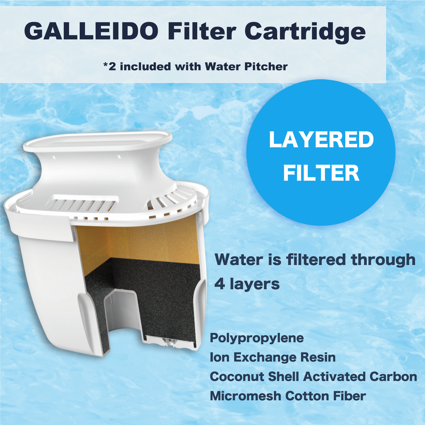 GALLEIDO WATER FILTER PITCHER (No Subscription)