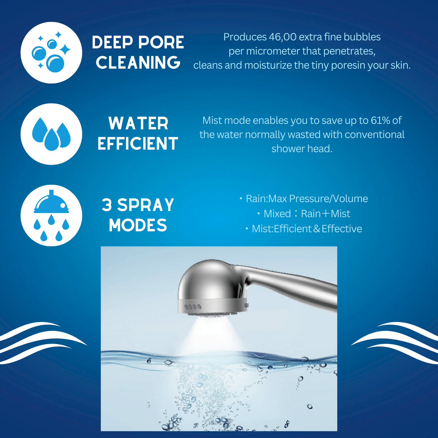 GALLEIDO SHOWER HEAD (No Subscription)