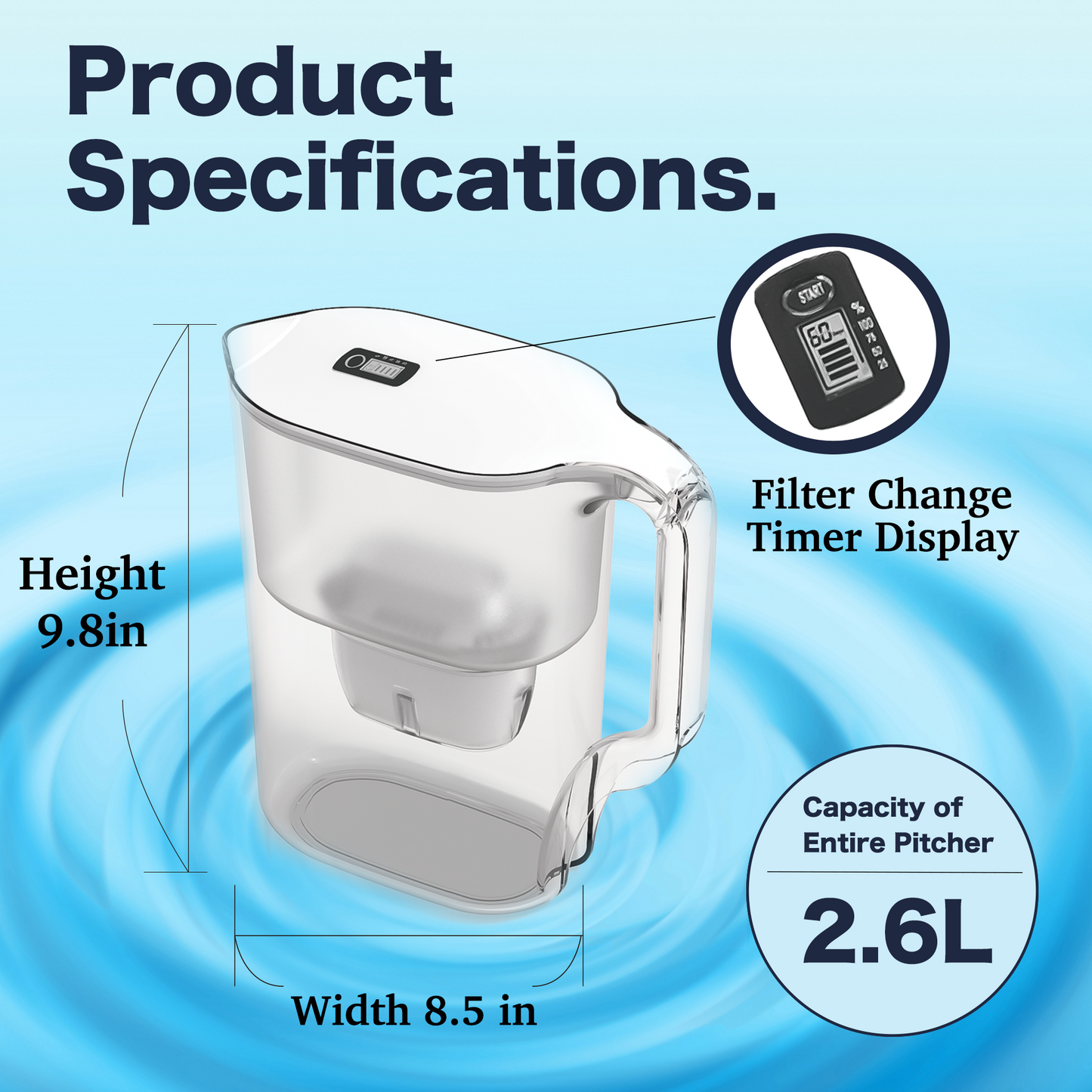 GALLEIDO WATER FILTER PITCHER SUBSCRIPTION CLUB